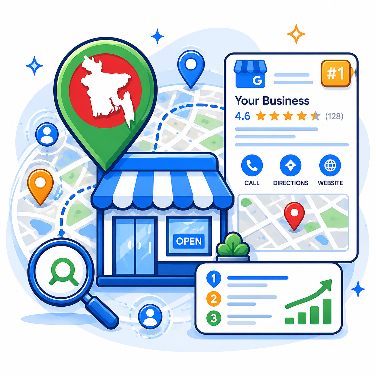 Local SEO (Bangladesh Business)