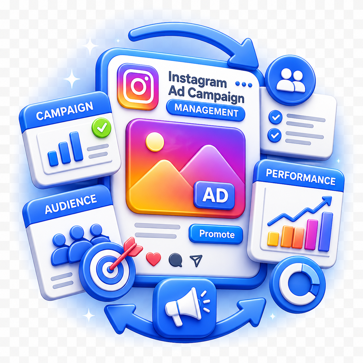 Instagram Ad Campaign Management