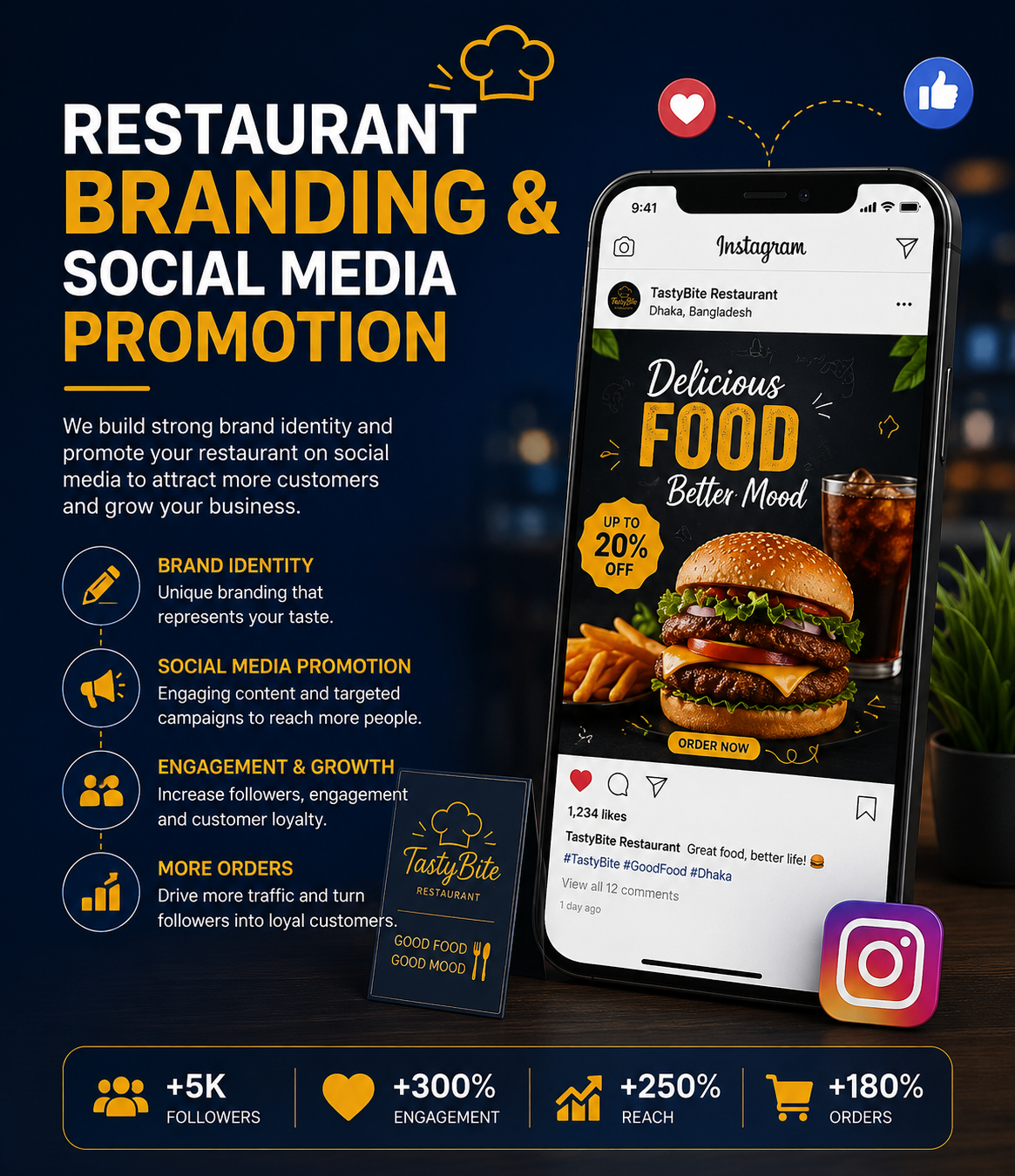 Restaurant Branding & Social Media Promotion