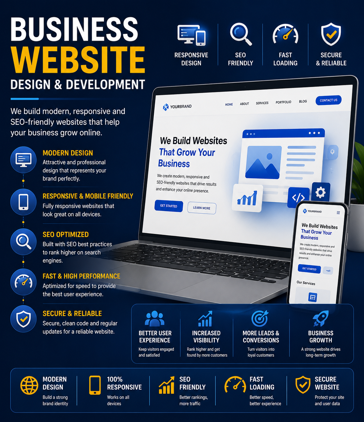 Business Website Design & Development