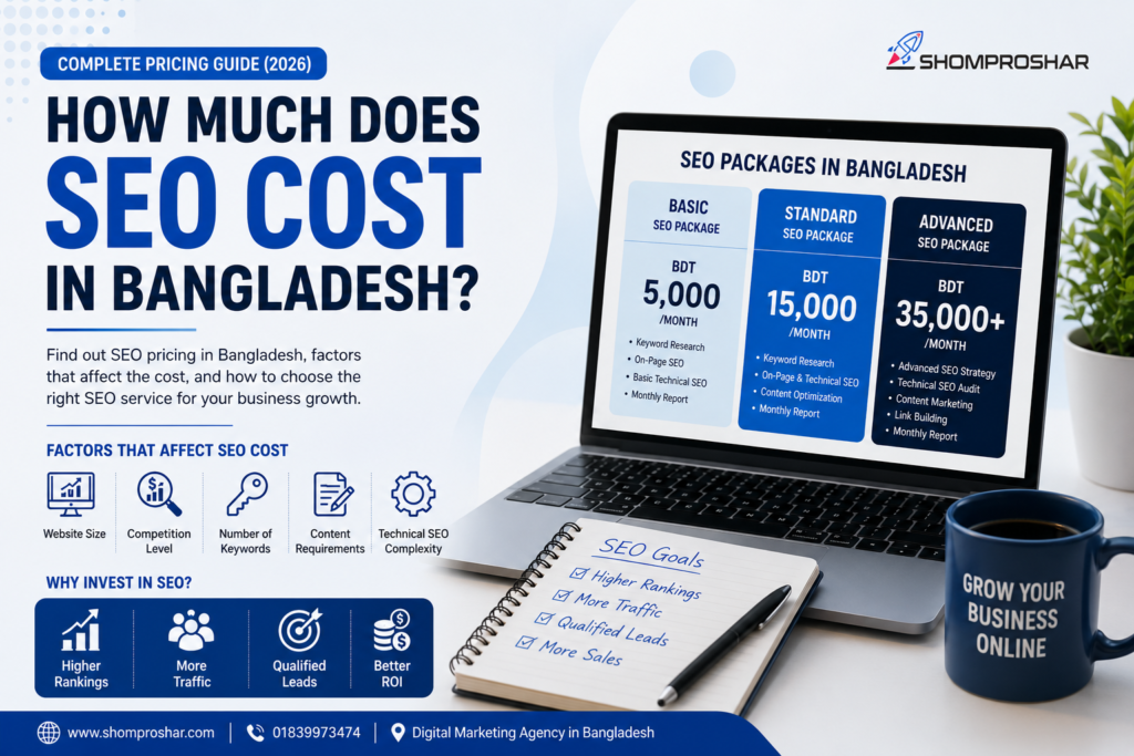 How Much Does SEO Cost in Bangladesh pricing guide showing SEO packages, SEO costs, and business growth strategies by Shomproshar.