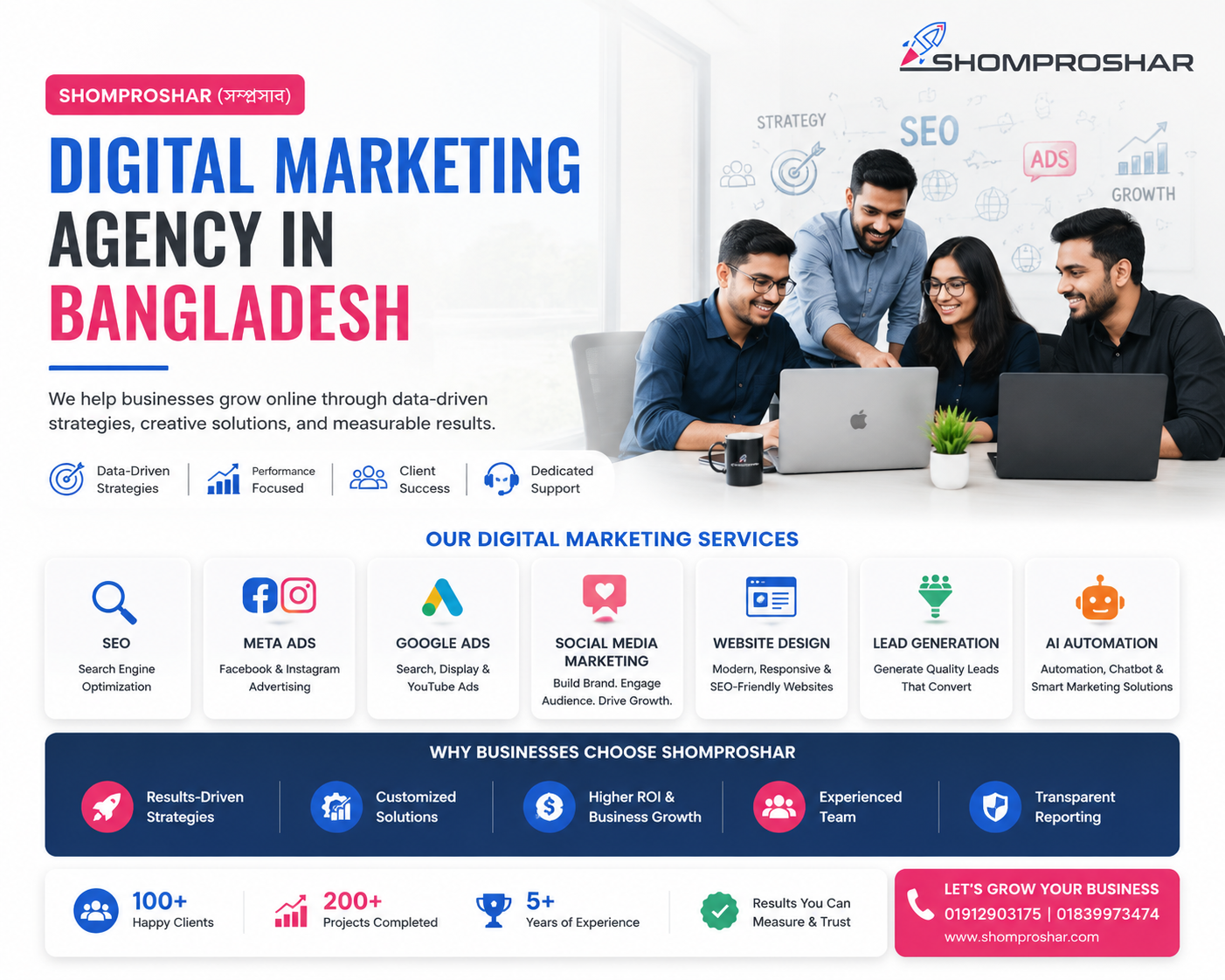 Shomproshar Digital Marketing Agency in Bangladesh providing SEO, Meta Ads, Google Ads, Website Design, Graphic Design and AI Automation services