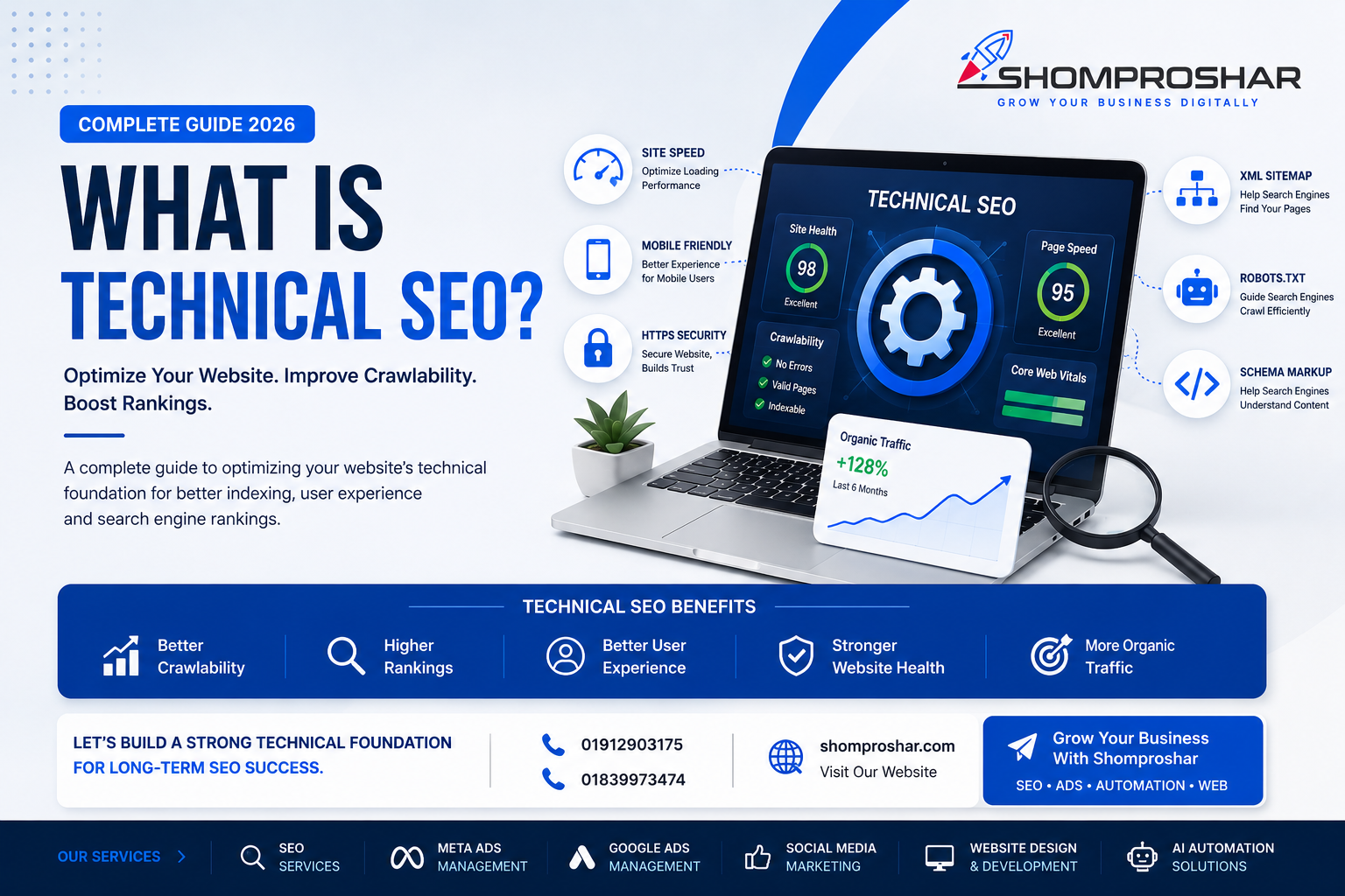 What Is Technical SEO Complete Guide for Businesses in Bangladesh by Shomproshar Digital Marketing Agency