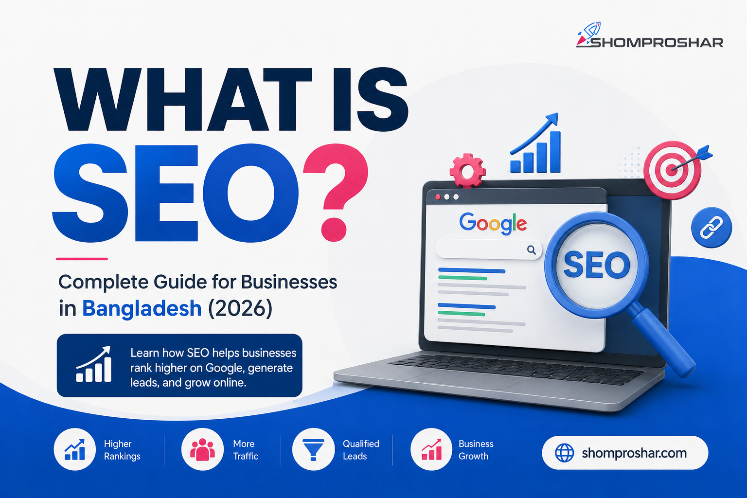 What Is SEO Guide for Businesses in Bangladesh | Search Engine Optimization by Shomproshar
