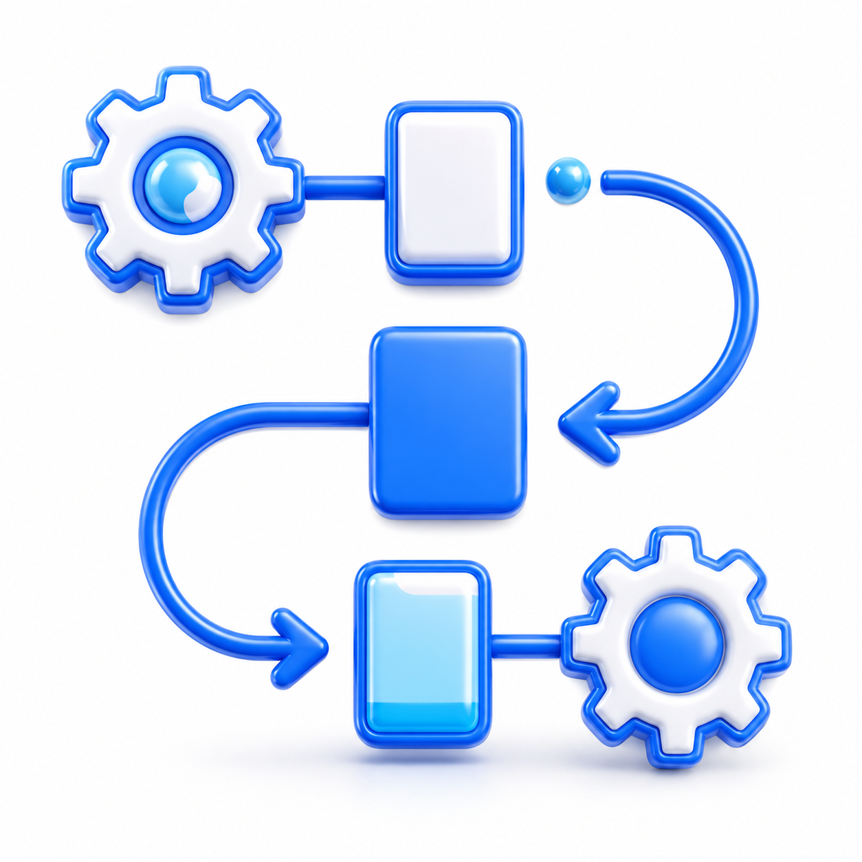 Workflow Automation & Strategy
