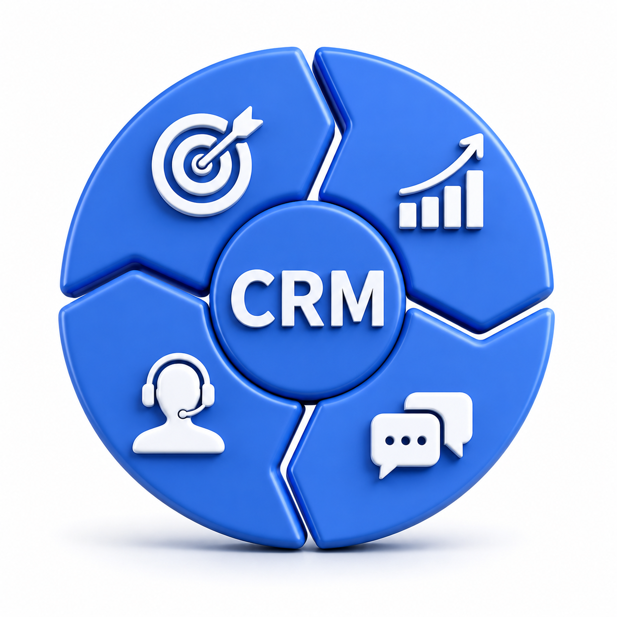 CRM Funnel Integration