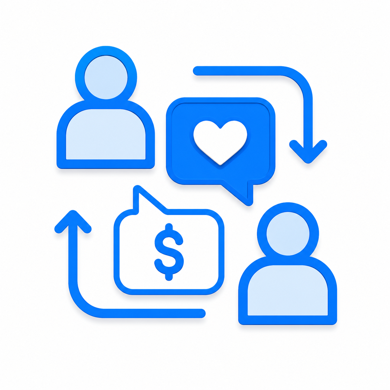 Customer Engagement Automation